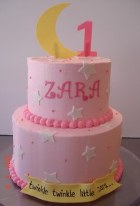 Twinkle Twinkle Little Star